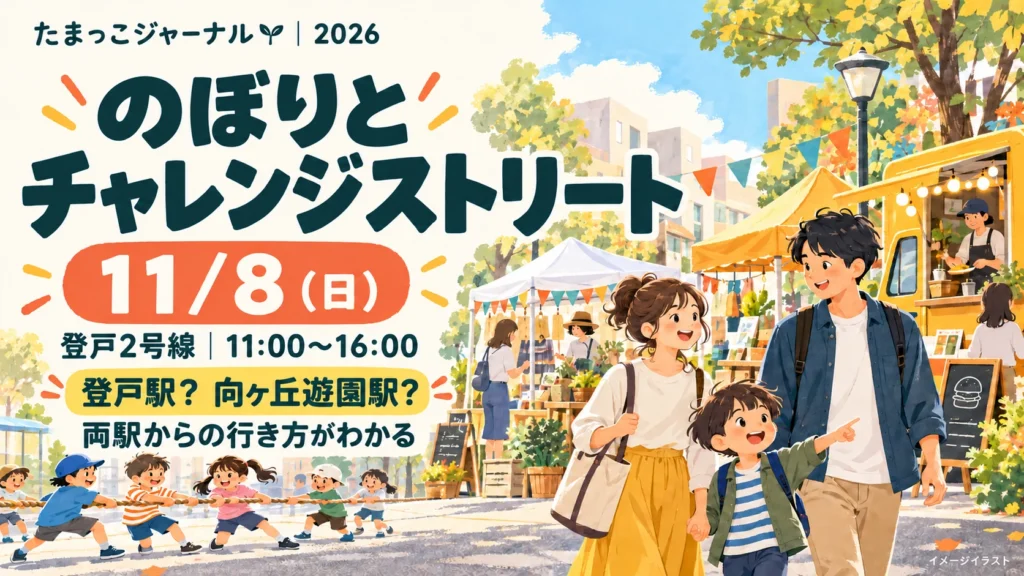 のぼりとチャレンジストリート2026。11月8日（日）11時〜16時、登戸2号線で開催。登戸駅・向ヶ丘遊園駅の両駅からの行き方を案内する記事のイメージイラスト。